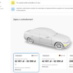 Jak kupić używany samochód – czy warto skorzystać z raportów VIN?